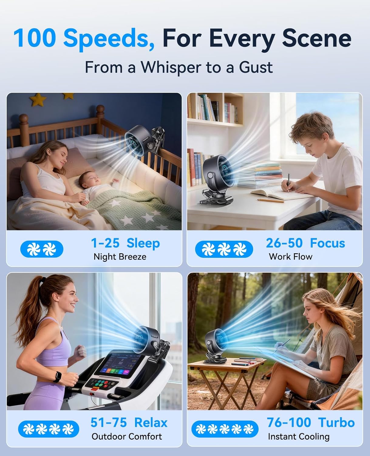 Rechargeable Portable Clip on Fan [4000MAH]