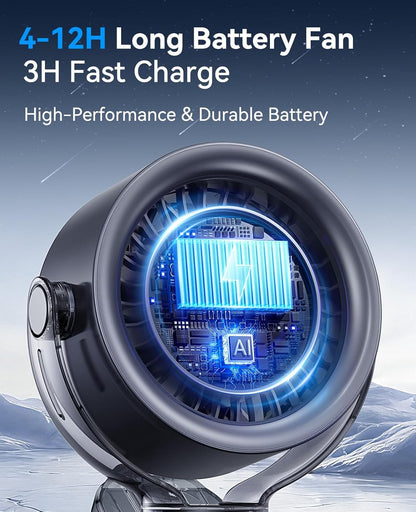 Rechargeable Portable Clip on Fan [4000MAH]