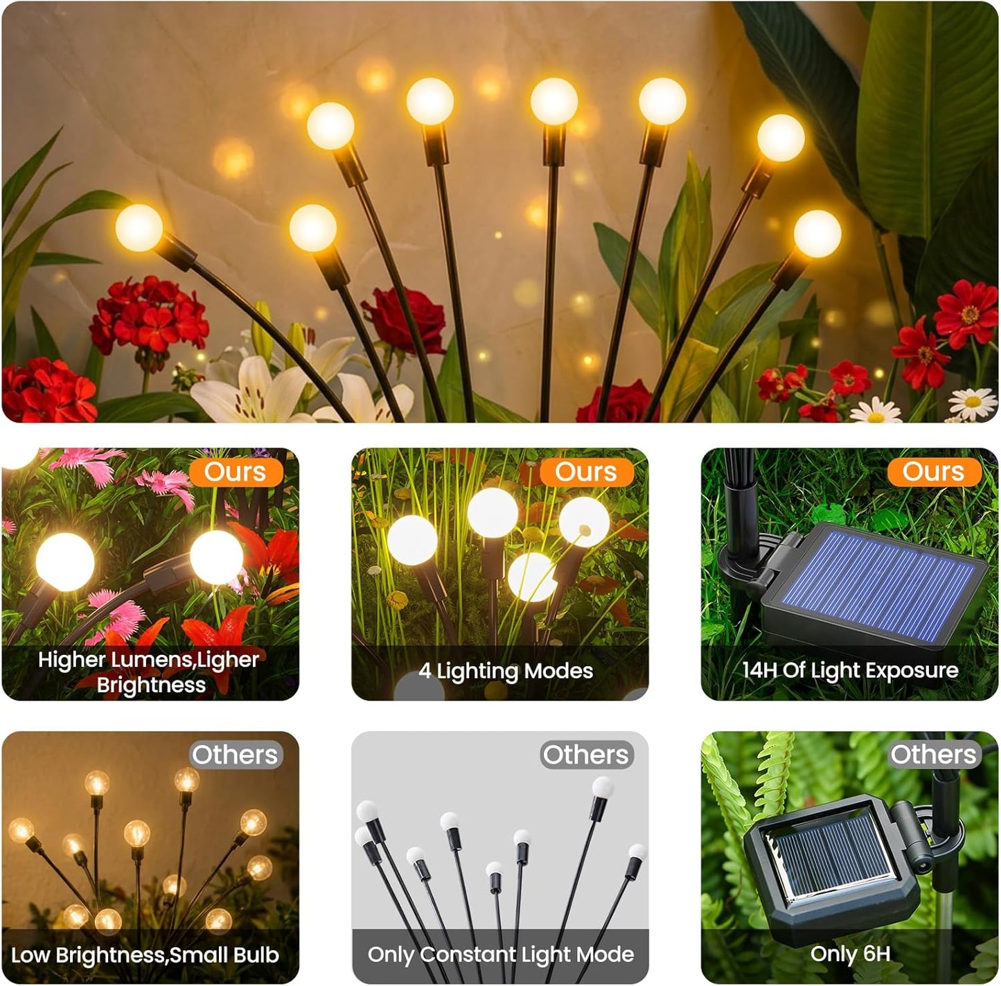 Solar Outdoors Decorative Light [2PCS]