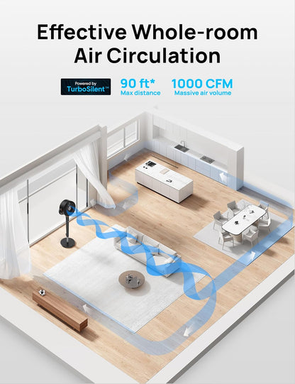 Ultra Quiet Standing Fan [90ft Airflow]