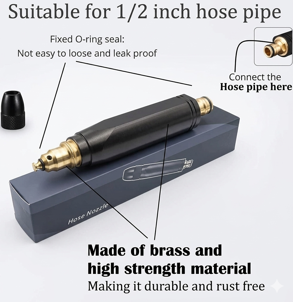 High Pressure Water Spray Nozzle