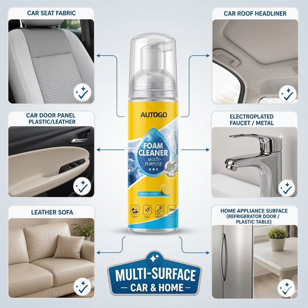 Multifunctional Foam Cleaner