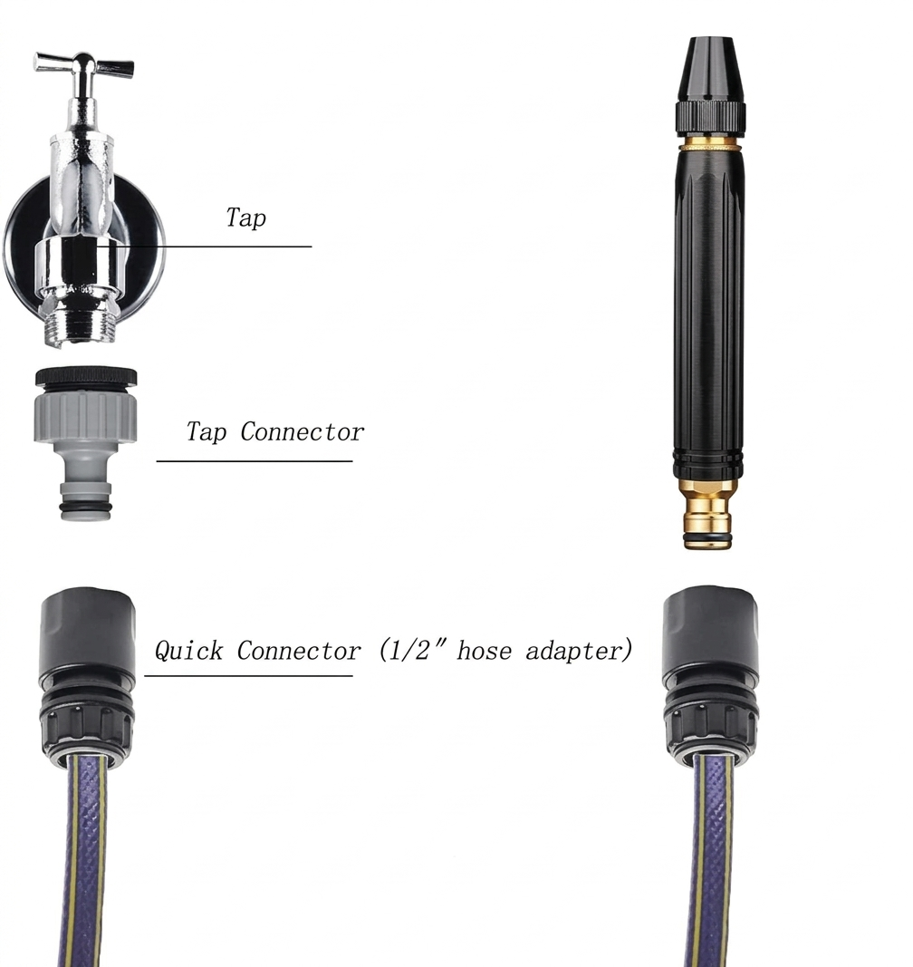 High Pressure Water Spray Nozzle