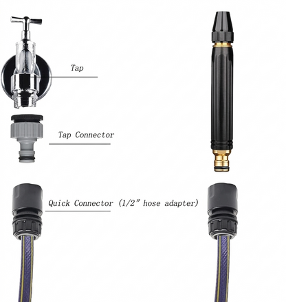 High Pressure Water Spray Nozzle